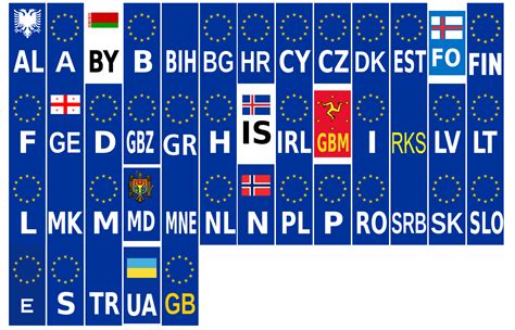 landen kenteken lv|landcode nederlandse kenteken.